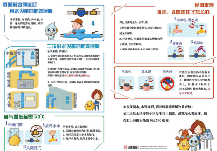 寒潮来临前夕，我们还能做些什么？